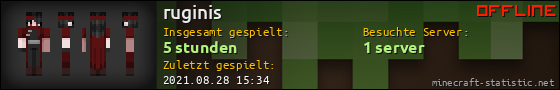 Benutzerleisten 560x90 für ruginis