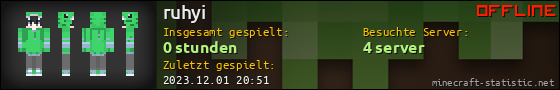 Benutzerleisten 560x90 für ruhyi