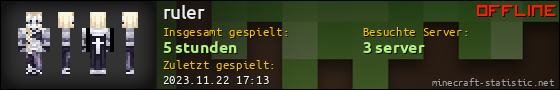 Benutzerleisten 560x90 für ruler