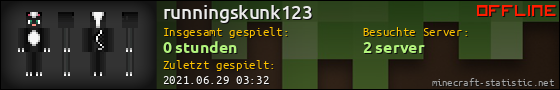 Benutzerleisten 560x90 für runningskunk123