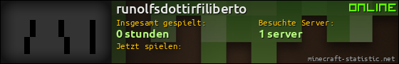 Benutzerleisten 560x90 für runolfsdottirfiliberto