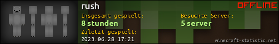 Benutzerleisten 560x90 für rush