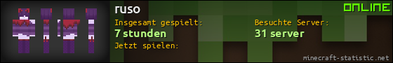 Benutzerleisten 560x90 für ruso