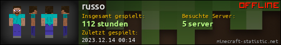 Benutzerleisten 560x90 für russo