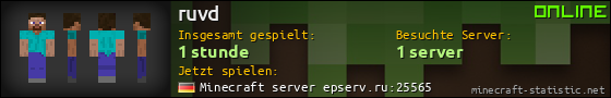 Benutzerleisten 560x90 für ruvd