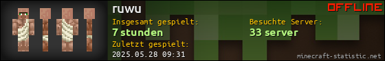 Benutzerleisten 560x90 für ruwu