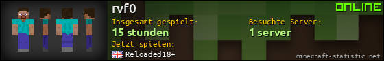 Benutzerleisten 560x90 für rvf0