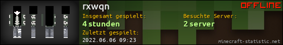 Benutzerleisten 560x90 für rxwqn
