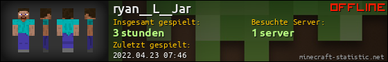 Benutzerleisten 560x90 für ryan__L__Jar