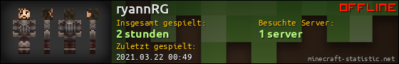 Benutzerleisten 560x90 für ryannRG