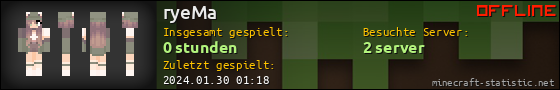 Benutzerleisten 560x90 für ryeMa