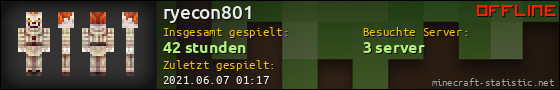 Benutzerleisten 560x90 für ryecon801