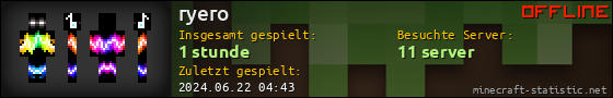 Benutzerleisten 560x90 für ryero