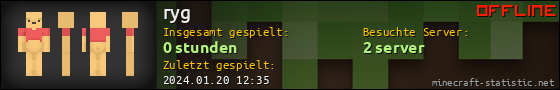Benutzerleisten 560x90 für ryg
