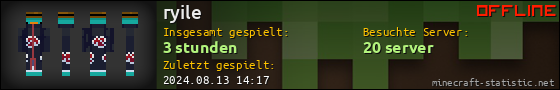 Benutzerleisten 560x90 für ryile