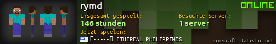 Benutzerleisten 560x90 für rymd