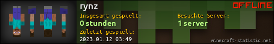 Benutzerleisten 560x90 für rynz