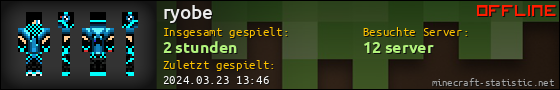Benutzerleisten 560x90 für ryobe