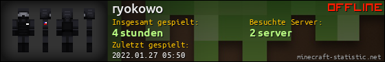 Benutzerleisten 560x90 für ryokowo