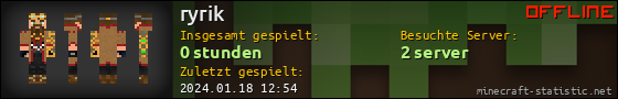 Benutzerleisten 560x90 für ryrik