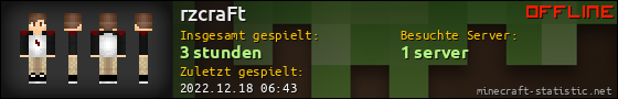 Benutzerleisten 560x90 für rzcraFt