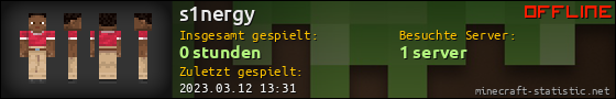 Benutzerleisten 560x90 für s1nergy