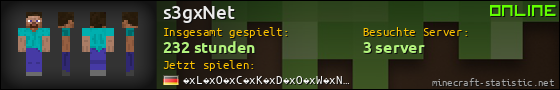 Benutzerleisten 560x90 für s3gxNet