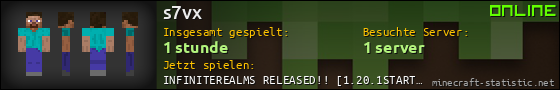 Benutzerleisten 560x90 für s7vx