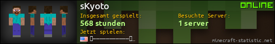 Benutzerleisten 560x90 für sKyoto