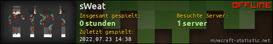 Benutzerleisten 560x90 für sWeat