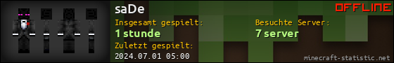 Benutzerleisten 560x90 für saDe