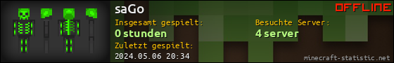 Benutzerleisten 560x90 für saGo