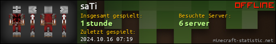 Benutzerleisten 560x90 für saTi