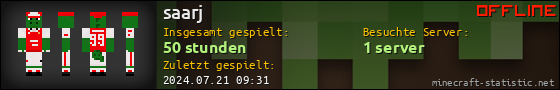 Benutzerleisten 560x90 für saarj