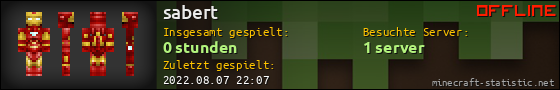 Benutzerleisten 560x90 für sabert