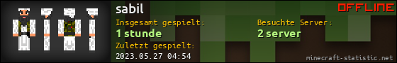 Benutzerleisten 560x90 für sabil