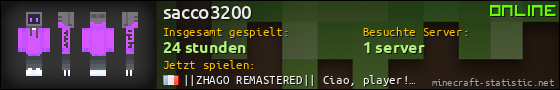 Benutzerleisten 560x90 für sacco3200