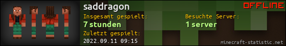 Benutzerleisten 560x90 für saddragon