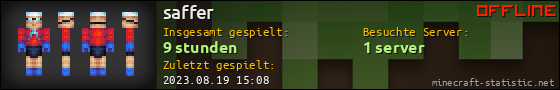 Benutzerleisten 560x90 für saffer