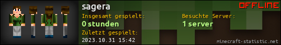 Benutzerleisten 560x90 für sagera