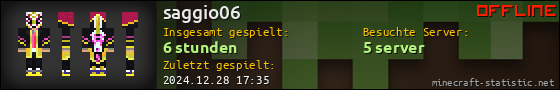 Benutzerleisten 560x90 für saggio06