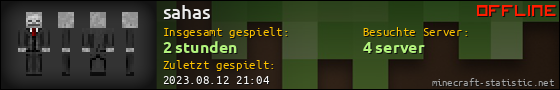 Benutzerleisten 560x90 für sahas