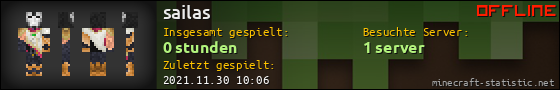 Benutzerleisten 560x90 für sailas