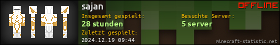 Benutzerleisten 560x90 für sajan