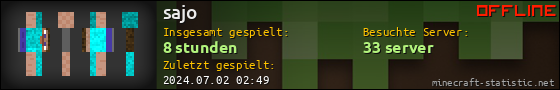Benutzerleisten 560x90 für sajo