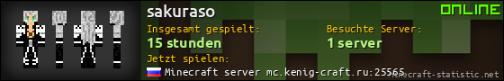 Benutzerleisten 560x90 für sakuraso