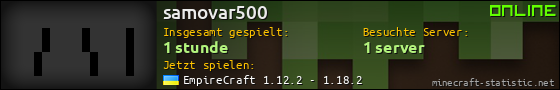 Benutzerleisten 560x90 für samovar500
