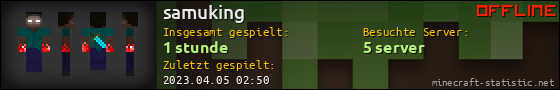 Benutzerleisten 560x90 für samuking