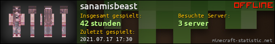 Benutzerleisten 560x90 für sanamisbeast