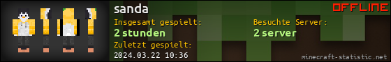 Benutzerleisten 560x90 für sanda